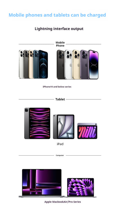 AWEI USB-A To LIGHTNING Fast Charging Cable 1m